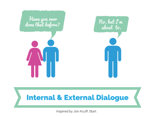 internaldialogue
