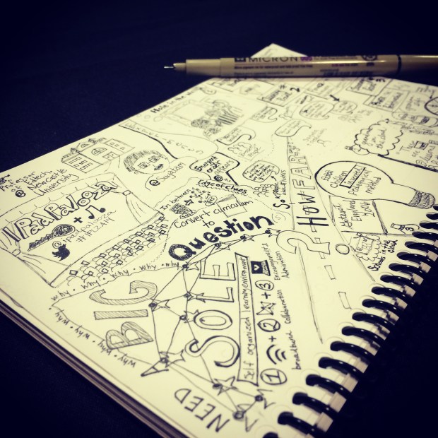 Sugata Mitra Sketchnotes