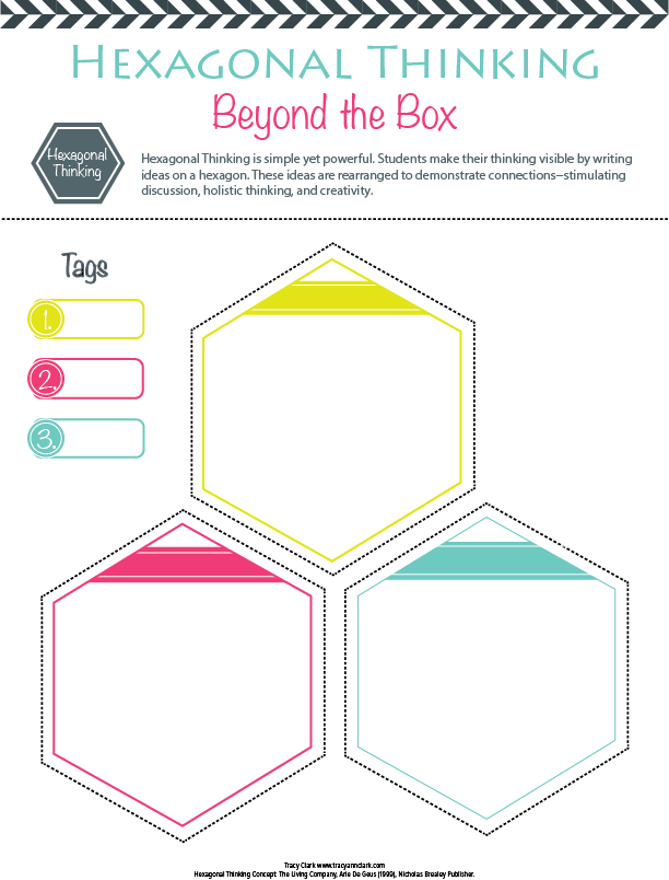 Hexagonal Thinking Resource