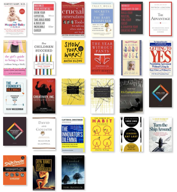 A Year in Books from Good Reads